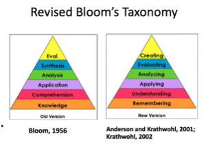 blooms 2 tax